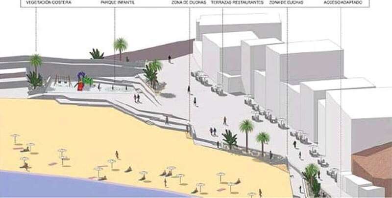 Boceto de la mejora del tramo de avenida entre el parque infantil y el muelle de Melenara/C7.